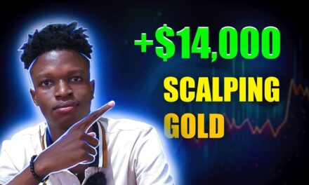 Liquidity Trading Concept That Makes Me $10K Monthly Trading Gold (XAUUSD)