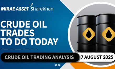 MCX Crude Oil Trading | Commodity and MCX Trading Update in English & Hindi | 7th August 2025