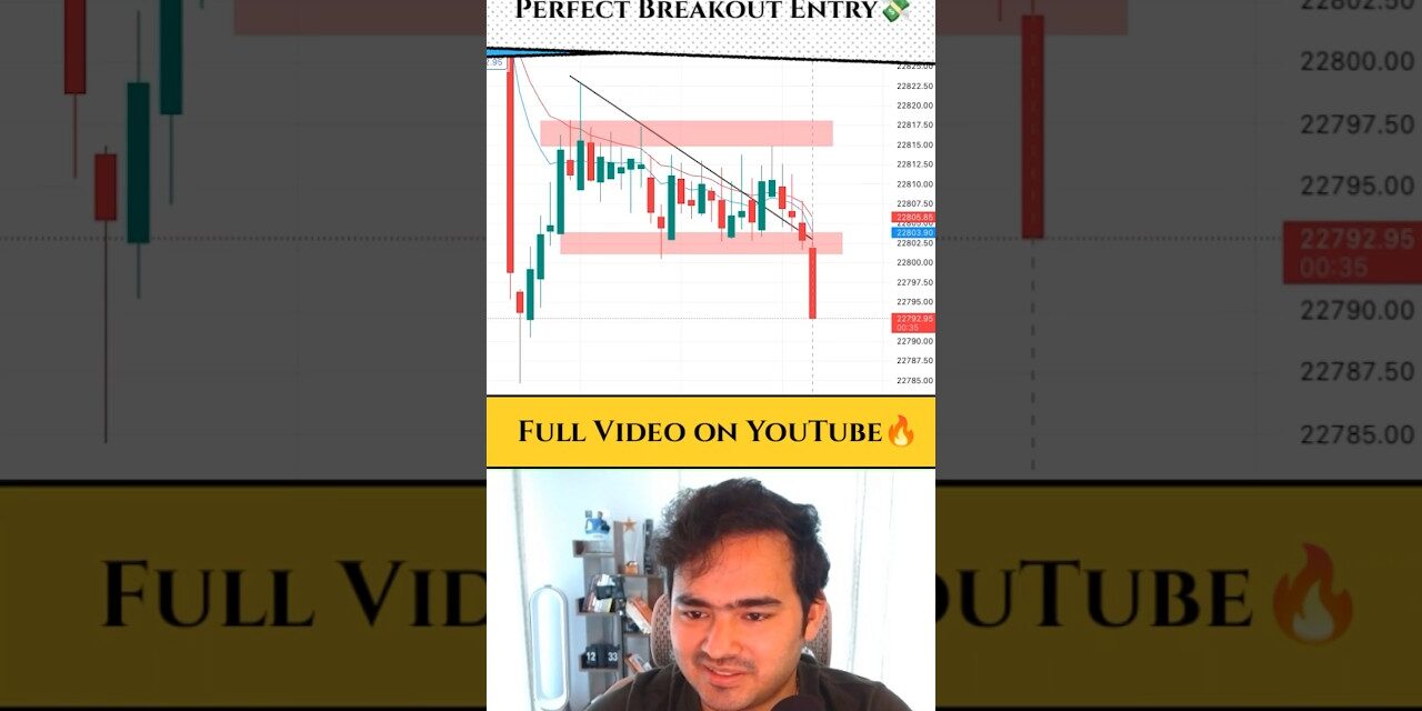 Perfect breakout trade#banknifty #finnifty #nifty #sharemarket