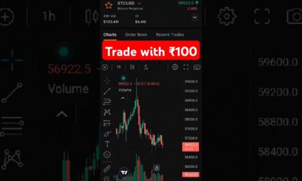 Trade with Rs. 100 @deltaexchange || #trader #trading #bitcoin #cryptocurrency #deltaexchange