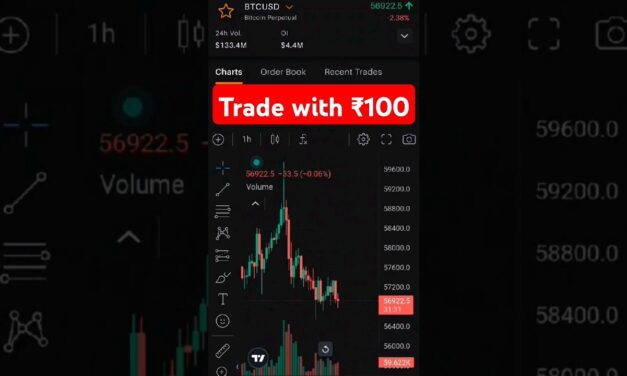 Trade with Rs. 100 @deltaexchange || #trader #trading #bitcoin #cryptocurrency #deltaexchange