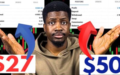 Trading a Small $50 Forex Account To Over $3000 Using Gold (XAUUSD) Only