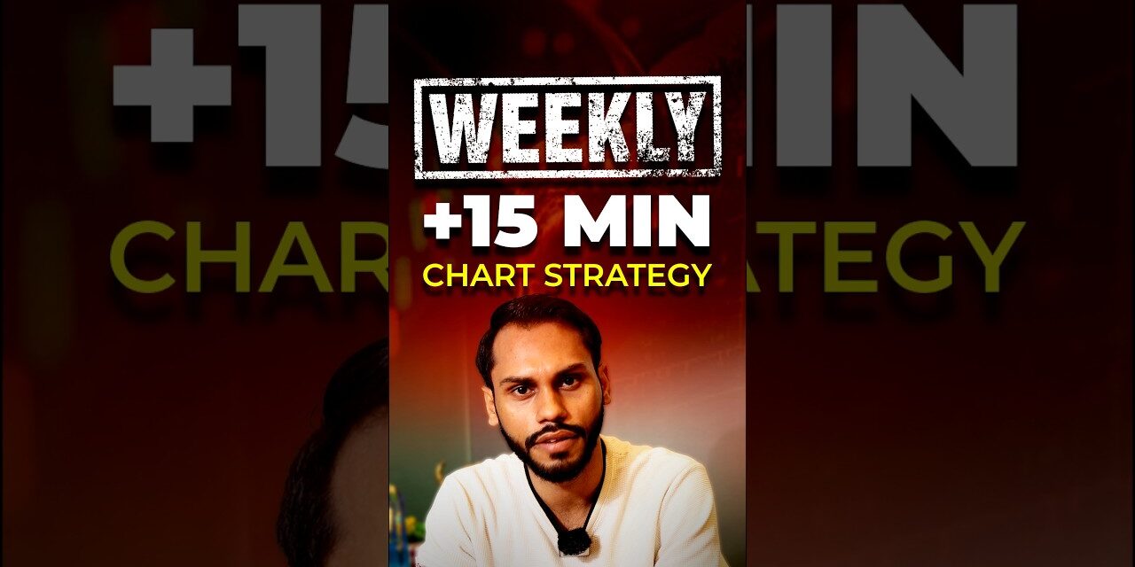 WEEKLY + 15 MIN STRATEGY | 15 MINUTE INTRADAY TRADING STRATEGY #stockmarket #sharemarket #nifty