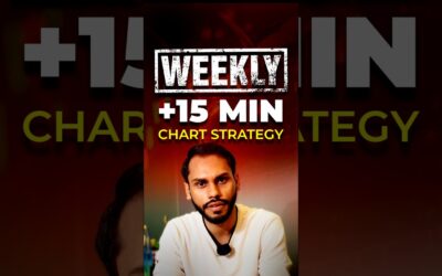 WEEKLY + 15 MIN STRATEGY | 15 MINUTE INTRADAY TRADING STRATEGY #stockmarket #sharemarket #nifty