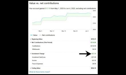 Week 5 Performance of My Fully Automated Trading Algorithm #algorithmictrading #algotrading