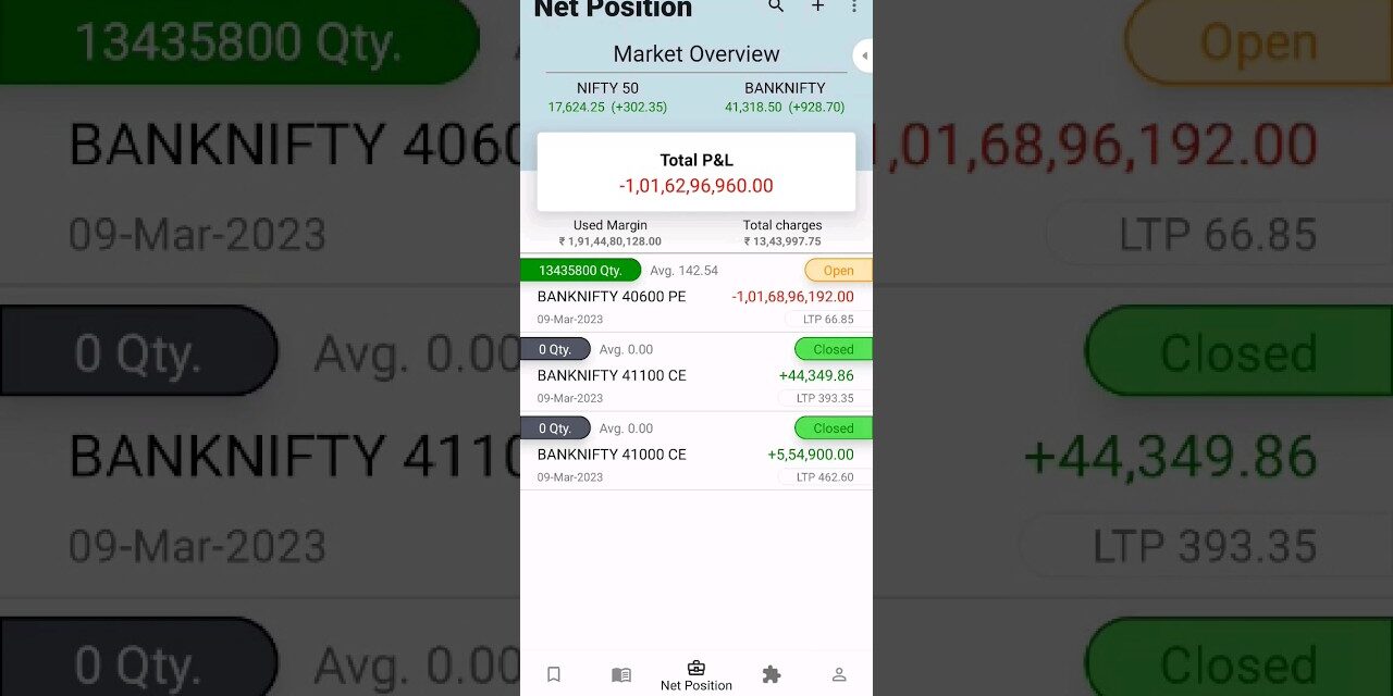 big Loss | Bank Nifty option trading | live option trading | callput | #shorts #ytshorts #yt