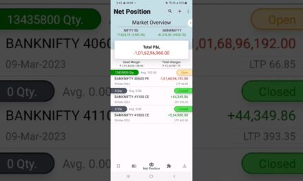 big Loss | Bank Nifty option trading | live option trading | callput | #shorts #ytshorts #yt