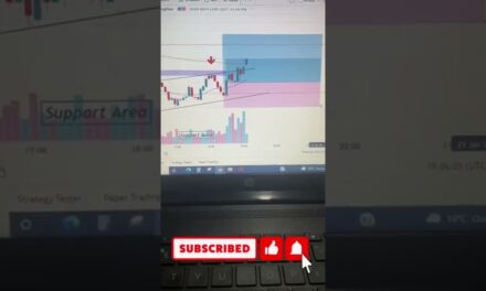 crude oil trading | #shorts #livetrading