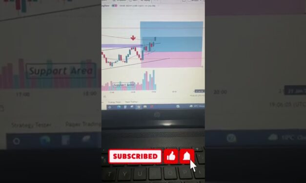 crude oil trading | #shorts #livetrading