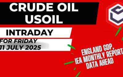 Crude Oil Trading | Crude Oil Prediction for Today Friday 11 July 2025