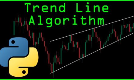 Automated Price Trend Lines in Python | Algorithmic Trading Indicator