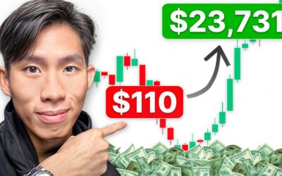 Beginners Guide To Start Day Trading In 2025 (10 hours)