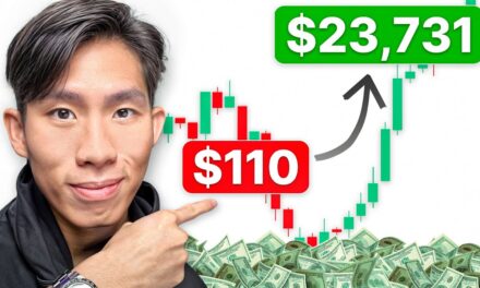 Beginners Guide To Start Day Trading In 2025 (10 hours)