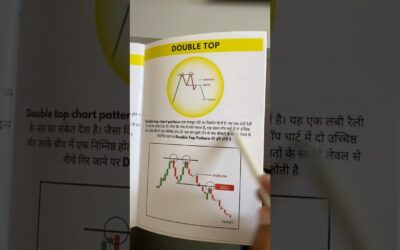 Best Trading Book for Beginners | trading strategy