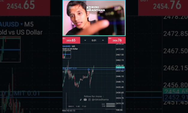 Cara settiing BUY & SELL stop di MT5 #trading #forex #shorts