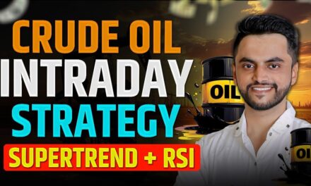 Crude Oil Intraday Strategy | Supertrend + RSI | Crude Oil Trading Marathi