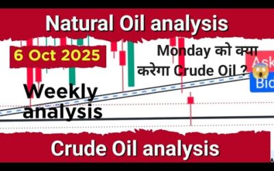 Crude Oil analysis for Monday 6 Oct 2025 | Natural Gas analysis | Weekly analysis| MCX #crudeoilnews