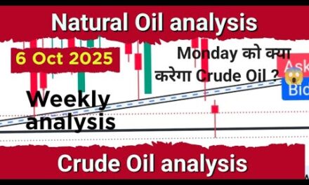 Crude Oil analysis for Monday 6 Oct 2025 | Natural Gas analysis | Weekly analysis| MCX #crudeoilnews
