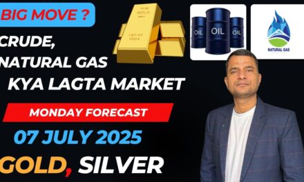 Crude Oil and Natural Gas Analysis For Monday, 07 July 2025, Crude Oil Tomorrow #NaturalGasAnalysis