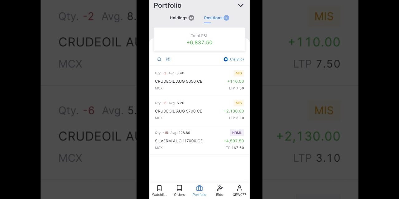 Crude oil expiry live trading | Commodity trading #livetrading #trading