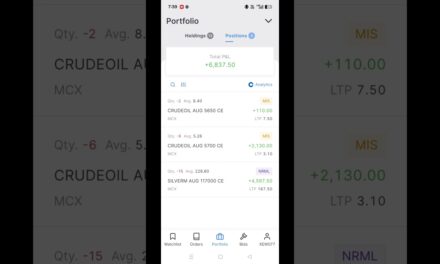 Crude oil expiry live trading | Commodity trading #livetrading #trading