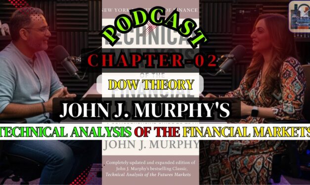 Dow Theory Explained Ch 2 Technical Analysis of the Financial Markets by John J. Murphy