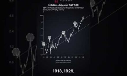 Economists Are Wrong About What's Coming Next