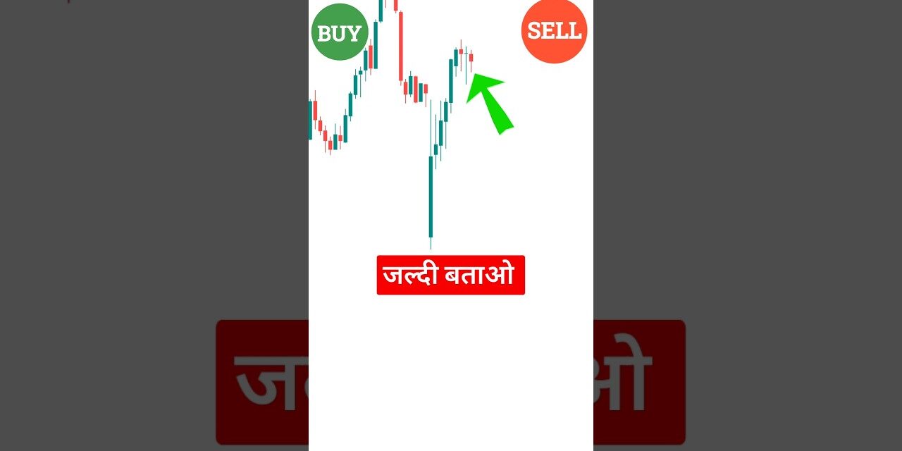 Gap down trading strategies | Gap down opening strategy! #trading #stockmarket