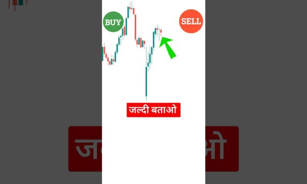 Gap down trading strategies | Gap down opening strategy! #trading #stockmarket