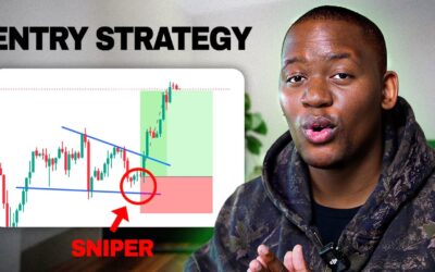 How To Get Entries Trading Gold + Live Trade Breakdown