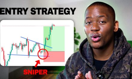How To Get Entries Trading Gold + Live Trade Breakdown