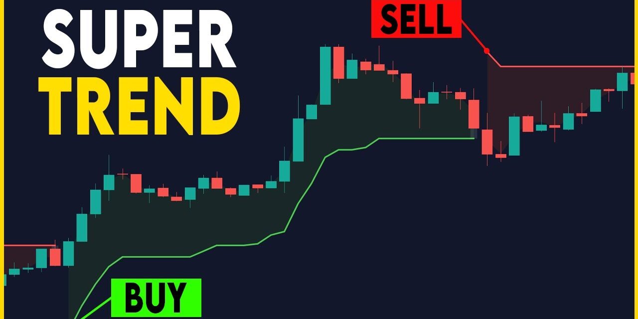 How To Identify Trends in Markets (Never Guess Again)