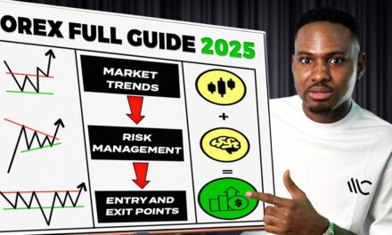 How To Start Forex Trading For Beginners’ 2025 (Full Course)
