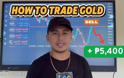 How to Start Trading Gold? Step by Step Tutorial for Beginners Forex Trading Guide