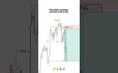 Liquidity Sweep + Fair Value Gap In Smart Money Concepts #smartmoneyconcepts #forex #tradingview