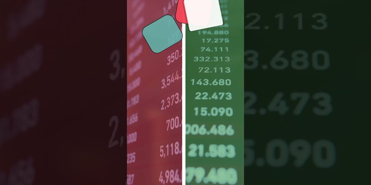Market Predictions for Tuesday Stocks, Forex, Crypto #trading #genzfinance #sp500 #genniefy #money