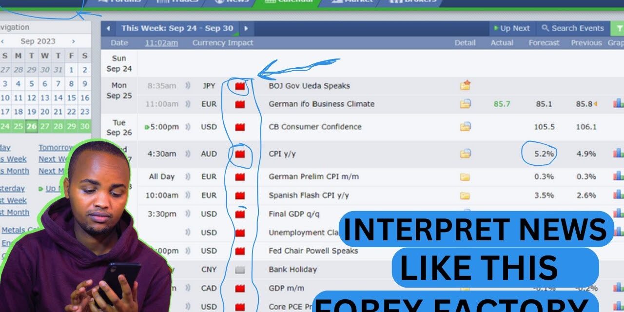 Master FOREX FACTORY CALENDAR for Trading Success