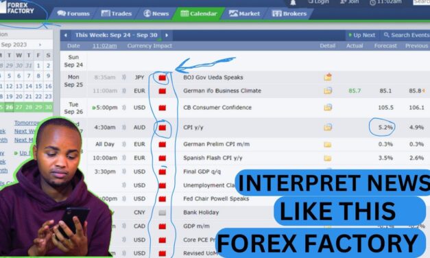 Master FOREX FACTORY CALENDAR for Trading Success
