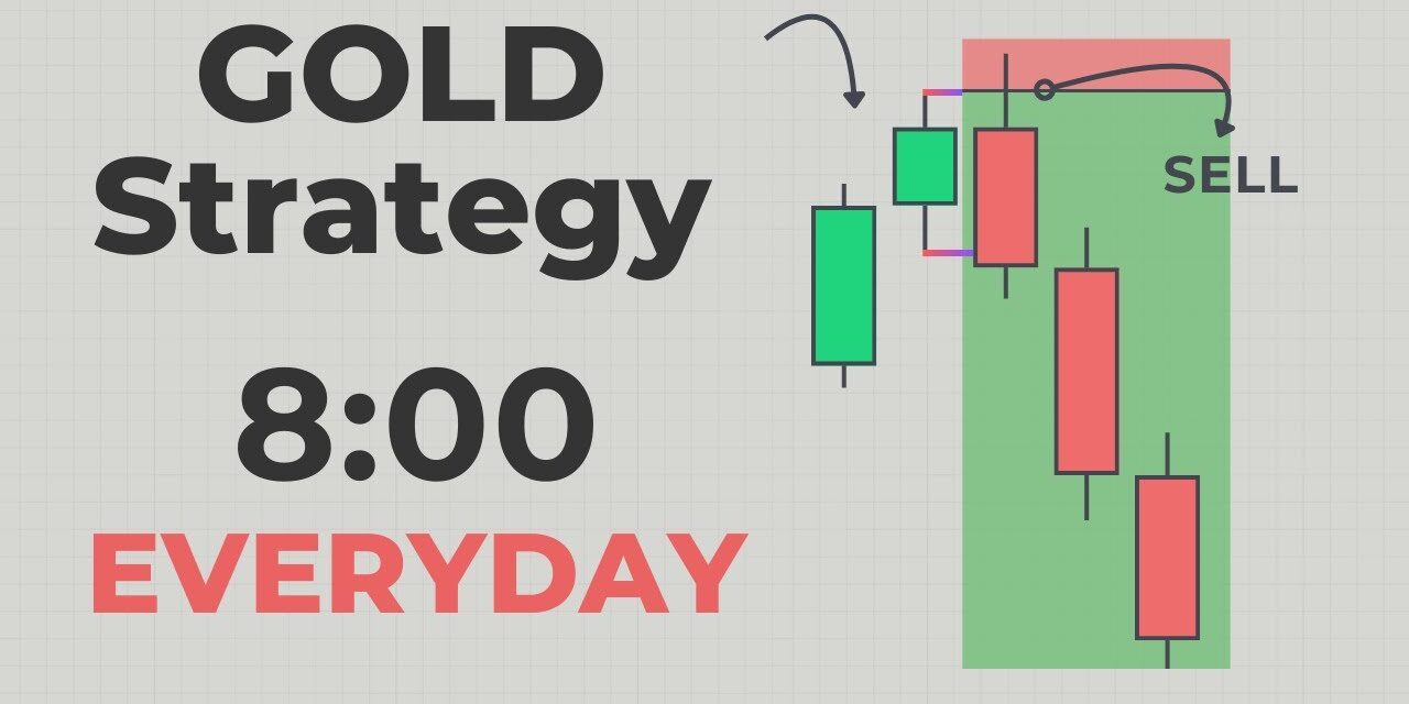 My Secret Gold Trading Strategy (1 Candle)