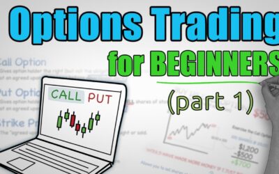 Options Trading Explained – COMPLETE BEGINNERS GUIDE (Part 1)