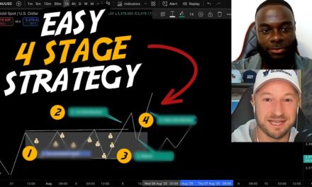 Profitable "4 Step Strategy" Made Him A Fortune as a Full Time Gold Trader