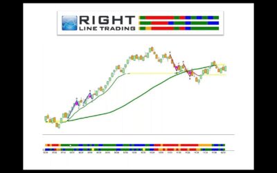 RLT – WEBINAR – Automated Algorithmic Trading System
