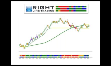 RLT – WEBINAR – Automated Algorithmic Trading System