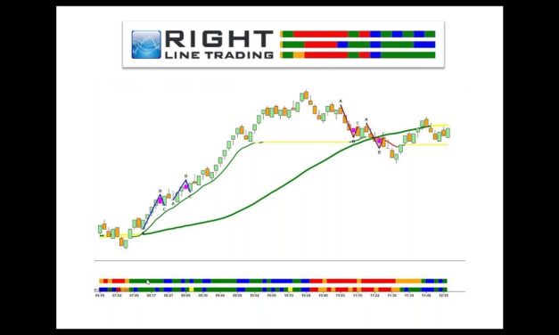 RLT – WEBINAR – Automated Algorithmic Trading System