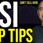 RSI Trading Strategy Relative Strength Index