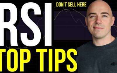 RSI Trading Strategy Relative Strength Index