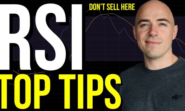 RSI Trading Strategy Relative Strength Index