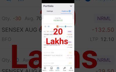 Sensex Expiry Trading ll Sensex Option Trading