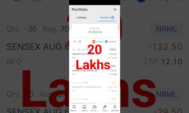 Sensex Expiry Trading ll Sensex Option Trading