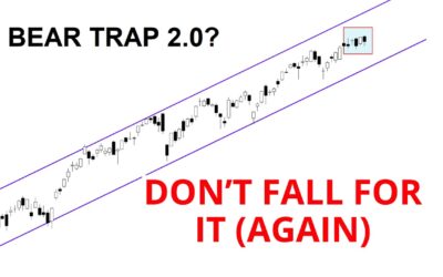 Technical Analysis of Stocks: SPY / QQQ / NVDA / TSLA / AMD / PLTR / SOUN / META